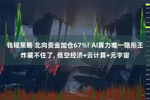 钱程策略 北向资金加仓67%! AI算力唯一隐形王炸藏不住了, 低空经济+云计算+元宇宙